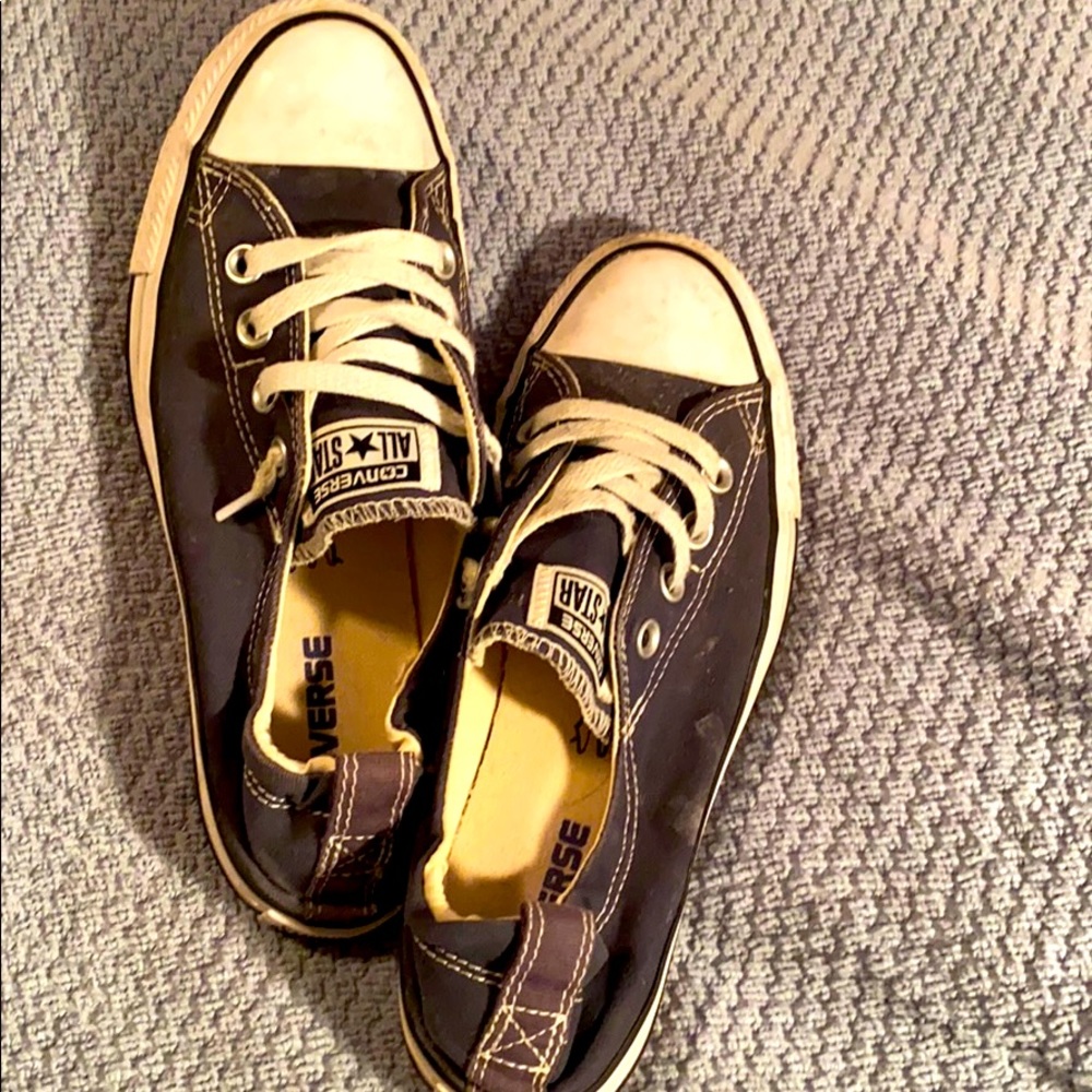 Converse shorelines